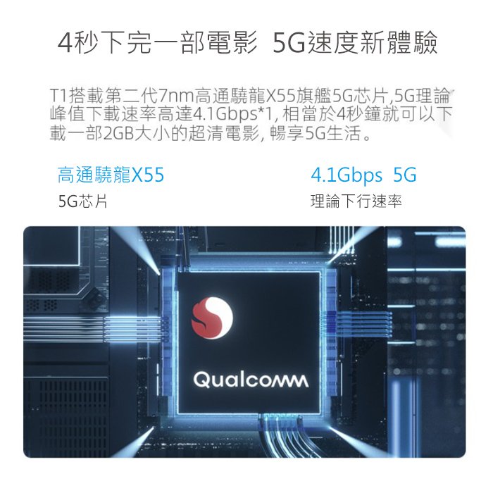 5G全頻段OPPO 5G CPE T1a & t1 SIM卡Wifi分享器無線網卡5G 4G路由器 Wi-Fi6