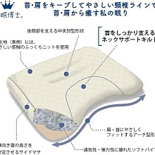 商品縮圖-4