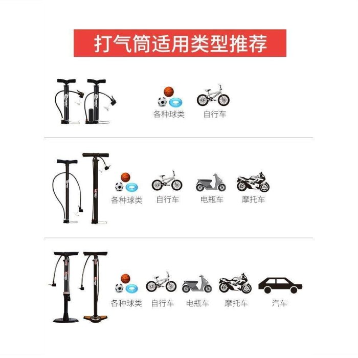 高壓打氣筒山地自行車家用迷你便攜式充氣筒摩托車通用~特價