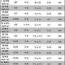 商品縮圖-3