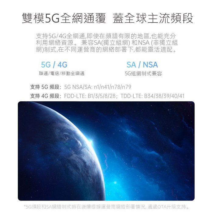 5G全頻段OPPO 5G CPE T1a & t1 SIM卡Wifi分享器無線網卡5G 4G路由器 Wi-Fi6