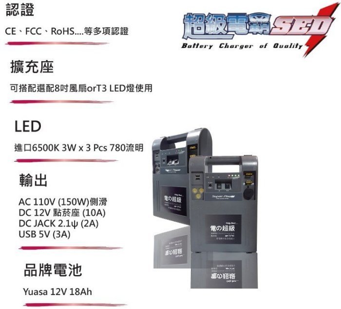 新莊【電池達人】哇電 無敵電匠 MP747V2 全組 行動電源 發電機 救車啟動 戶外用電 地震 颱風 救災 露營 釣魚