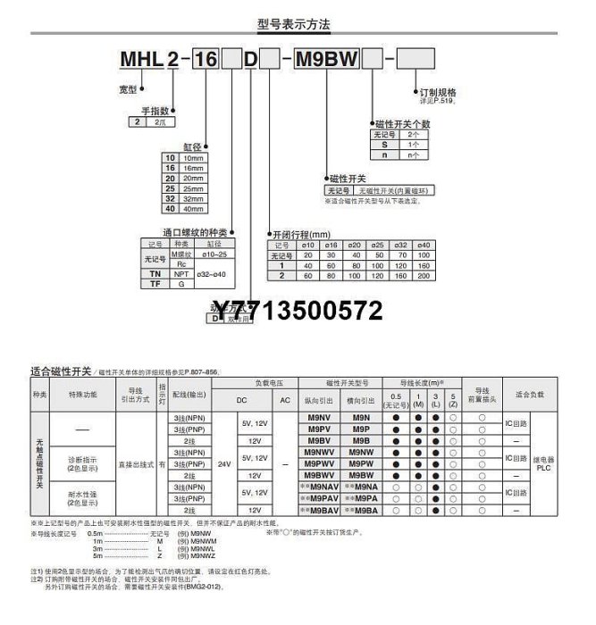 SMC全新原裝平型開閉手爪氣缸MHL2-25D/MHL2-32D/MHL2-40D-D1-DZ