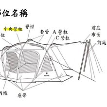 商品縮圖-2