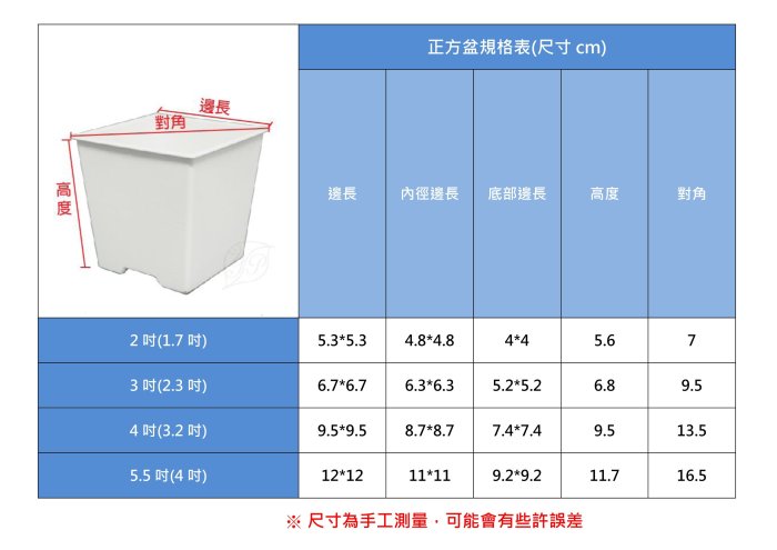 *滿1200免運*【AC004-W】栽培四方盆 多肉植物~5.5吋(單邊12cm)正方盆(厚)/白【園丁花圃】