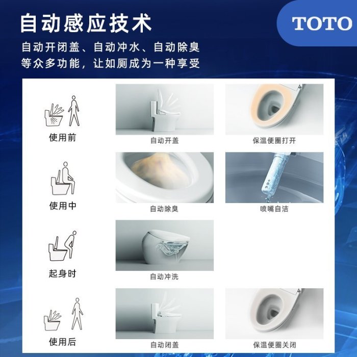 現貨TOTO衛浴全自動衛洗麗智能馬桶一體式家用自動感應坐便器CES9433簡約