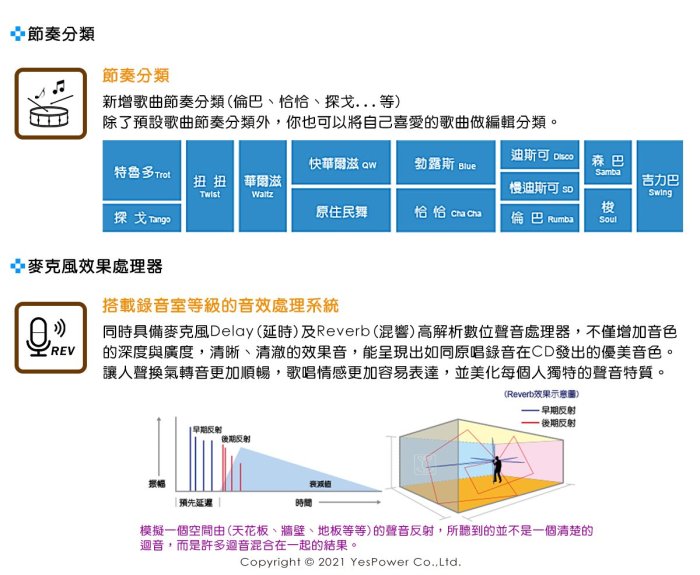 CPX-900 A3 金嗓Golden Voice 多媒體伴唱機/QR Code點歌/人聲消除/鏡射功能