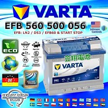 【中壢電池】VARTA EFB D53 60AH LN2 德國進口 華達 汽車電池 JUKE VITARA 原廠電瓶