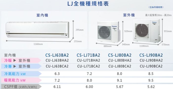 《三禾影》Panasonic 國際 CS-LJ80BA2 CU-LJ80FCA2 LJ精緻系列 單冷變頻分離式冷氣