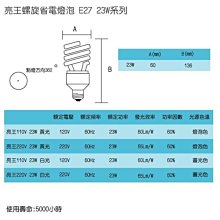 商品縮圖-1