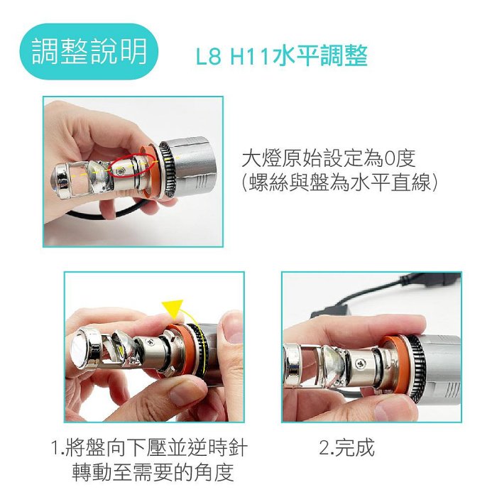 SLO【L8 LED大燈】小魚眼 魚眼 H4 H7 H17 H11 9006 R3 X1 LED大燈 台灣現貨