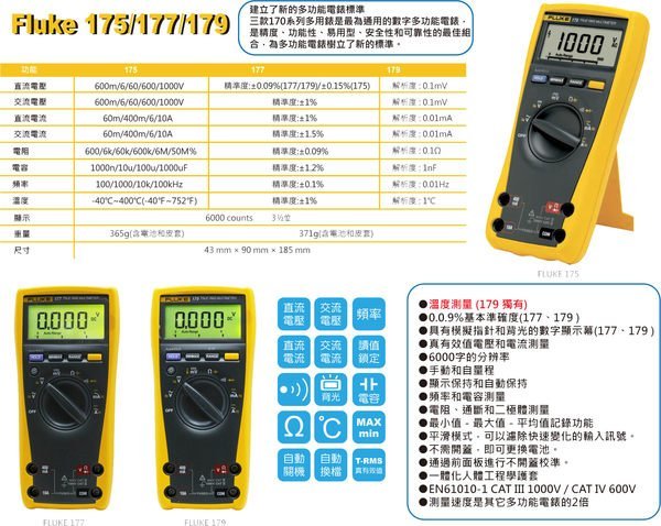 [捷克科技] 福祿克 FLUKE 177 專業級數位萬用電錶  專業電錶儀錶 稅外加