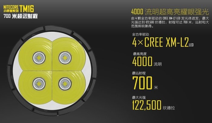 【LED Lifeway】NITECORE  TM16  最新版 4000流明 搜索強光手電筒 (4*18650)