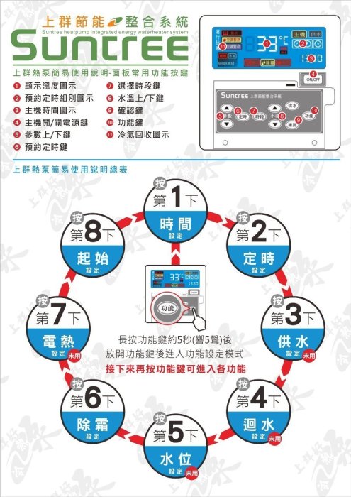 上群在台超越十年【R410A環保冷媒】2P+500L保溫桶 套裝組合(賣場還有其他規格套組可供參考選購)