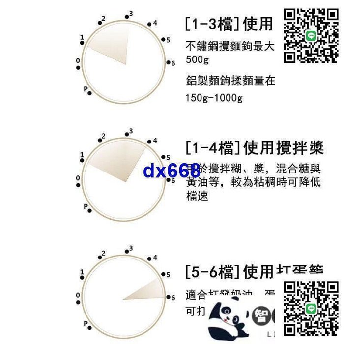 【現貨】億貝斯特EB-1702機攪拌機 5L7L8L大容量和麵機揉麵機 烘焙王3代2020年新款機廚師機