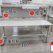 【漢興二手OA辦公家具】便宜好用的工業級電檢桌180*70公分/ 有上架