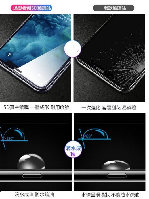 蘋果 iPhone 12 11 頂級5D滿版 保護貼 SE2 XR 678 X XS 玻璃貼 i6i7i8i11手機殼