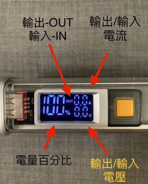 JF⚡️【🇹🇼現貨】超值組 10000mah 質感 透明 🇹🇼台灣組裝 快充 行動電源 雙向22.5W