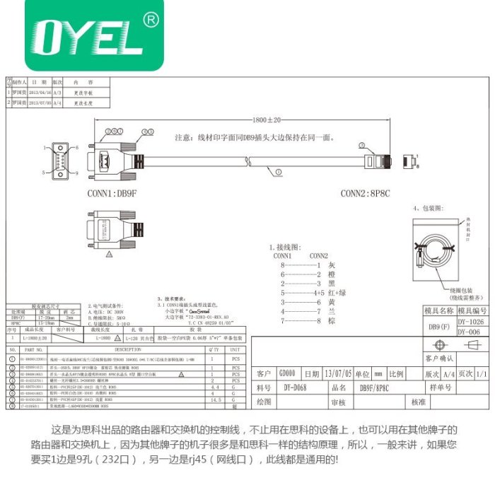 RJ45轉RS232連接線串口9孔水晶頭轉串口線思科cisco華為console線樂悅小鋪