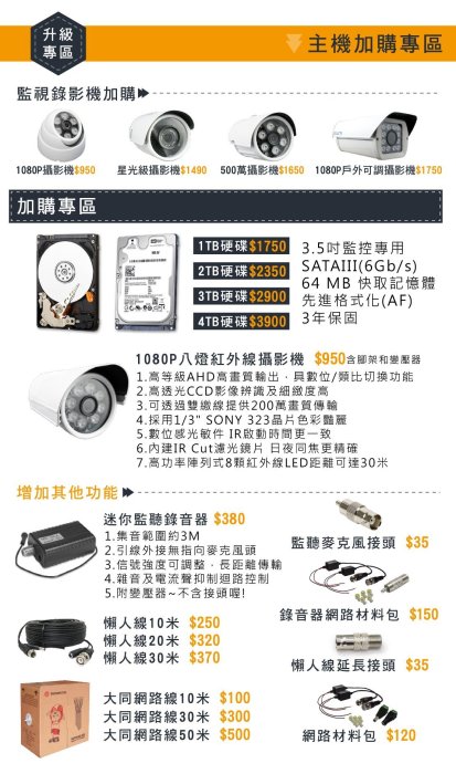 全方位科技-可取8路500萬畫素 H.265監控主機 監視器 AHD TVI CVI類比適用 DVR1440P1080P