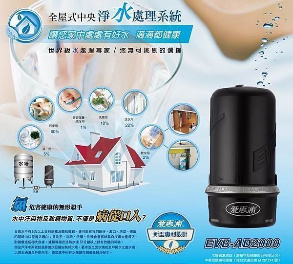 【NianYing淨水】愛惠浦全戶濾淨系統 EVB-AD2000  / TK250 水塔過濾淨水器濾心