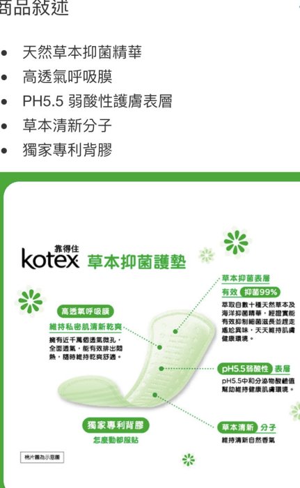 Kotex 靠得住草本抑菌護墊 PH5.5 每包56X5包/6包入-吉兒好市多COSTCO代購
