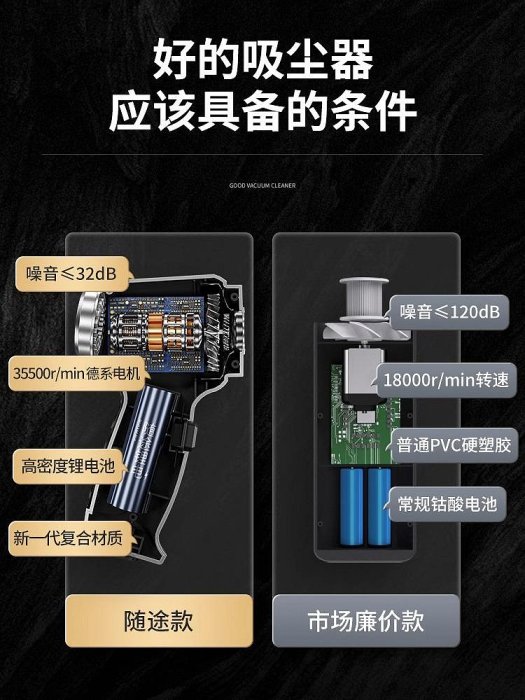 車載吸塵器車用無線充電汽車家用大吸力功率強力小型手持迷你專用