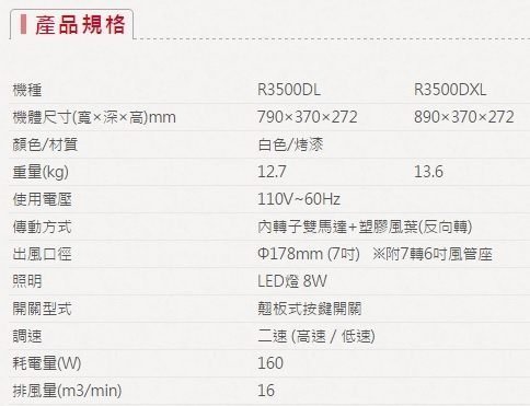 【達人水電廣場】櫻花牌 R3500DXL 隱藏式 90CM 排油煙機 除油煙機 R-3500