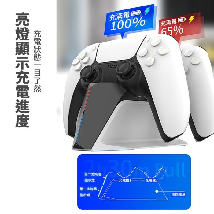 全新現貨 PS5周邊 IINE 良值 DS5 雙手充電座 雙手把控制器 巡洋艦式 L458【歡樂屋】