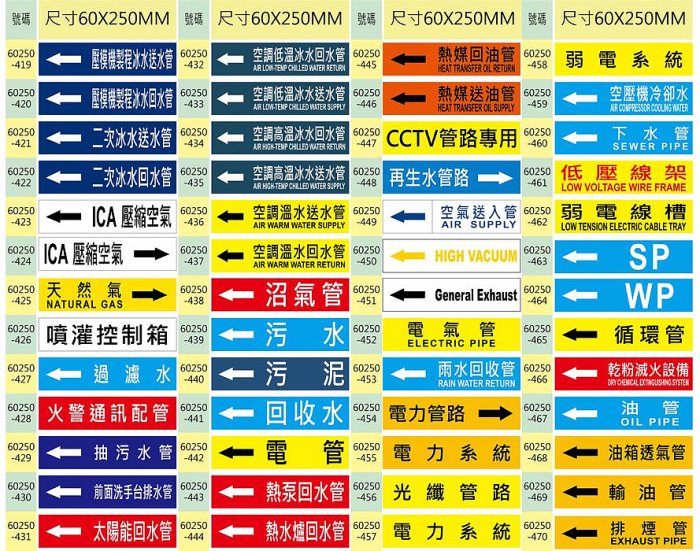 【珍福設計-大張管路】管路貼紙 管線標示 大樓管路貼紙 工廠管路貼紙 消防管路貼紙 機電管路貼紙 機台管路貼紙