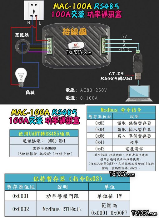 RS485 交流【TopDIY】MAC-100A 電力計 通訊盒 電流表 電壓 AC 功率計 電度 電表 電流 監測儀