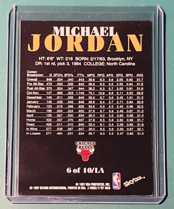 (409) 1997-98 Z-Force Michael Jordan Limited Access