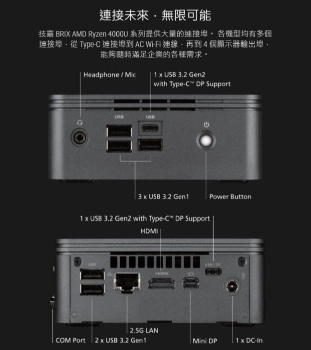米特3C數位–Gigabyte技嘉 BRIX GB-BRR7H-4800迷你準系統電腦/R7-4800U/WiFi 6