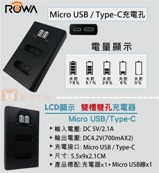 【聯合小熊】ROWA for SONY NP-BX1 [雙槽 充電器+ 電池二入] HX300 HX400V HX50V