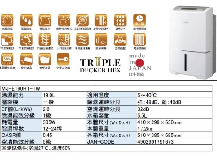 高雄電舖 退稅1200 三菱19L大容量強力型除濕機MJ-E190HT-TW 取代 MJ-E195HM-TW