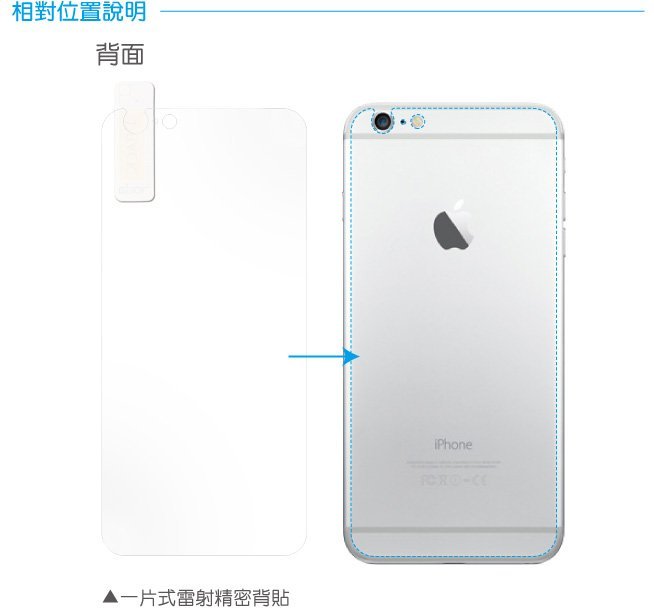 【免運費】hoda【iPhone 6/ 6s 4.7吋】ASG霧面磨砂疏水疏油專用背貼(2片/組)