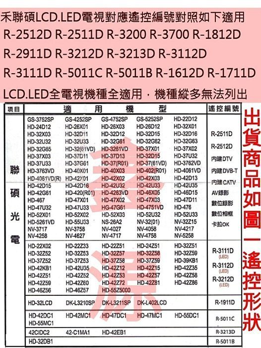 禾聯碩電視遙控器 R-2512D適用R-2511D R-3112D R-3212D R-3213D 5011B/C