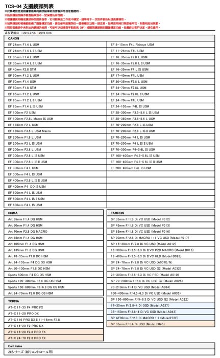 ＠佳鑫相機＠（預訂）最新4代! Techart天工TCS-04自動對焦轉接環 Canon EF鏡頭轉接SONY E機身