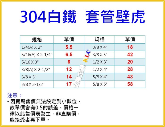 【上豪五金商城】304白鐵 套管壁虎 (3分)3/8 x 3吋 白鐵膨脹螺絲 台灣製