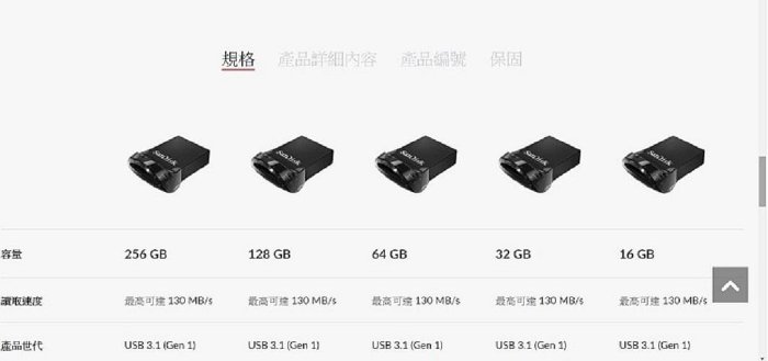 SanDisk 512GB 512G ultra Fit CZ430【SDCZ430-512G】400MB USB3.2 隨身碟