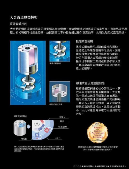 ☎【來電優惠實施中】含標準安裝【DAIKIN大金】1對1橫綱系列冷暖分離式RXM90RVLT/FTXM90RVLT