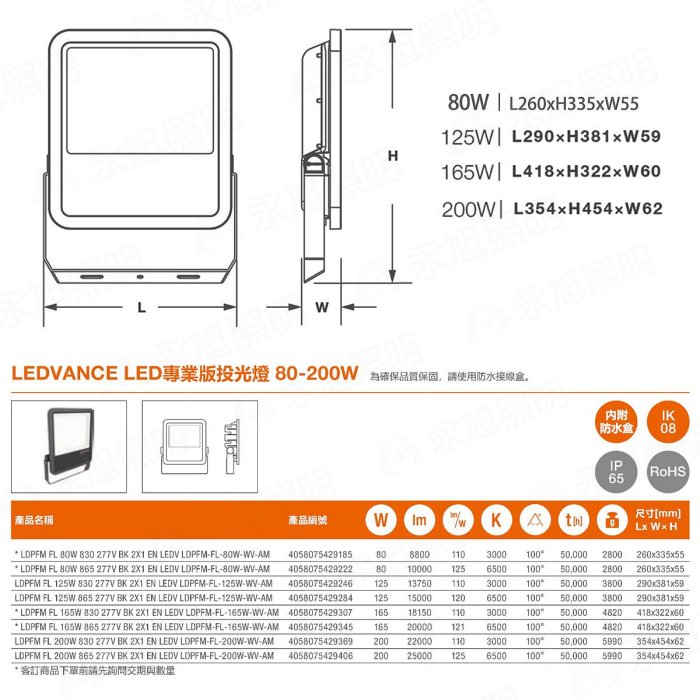 〖歐司朗〗💡含稅 標準型 戶外投光燈 LED 80W  白光/黃光 全電壓 光彩