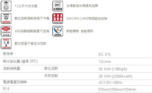 台南(來電可議)HAPPY 115 ☆送安裝到付免運☆櫻花SH1335恆溫熱水器【陽光廚藝】(Z8)