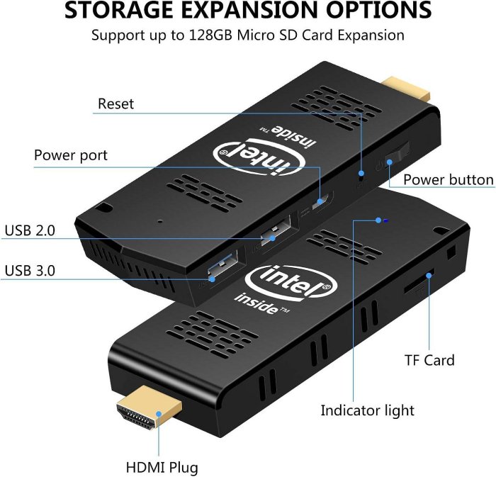 AIOEXPC 迷你電腦 棒附 Intel Atom Z8350 和 Windows 10 Pro PC Stick 128GB ROM 4GB RAM 支援電