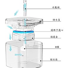 商品縮圖-3