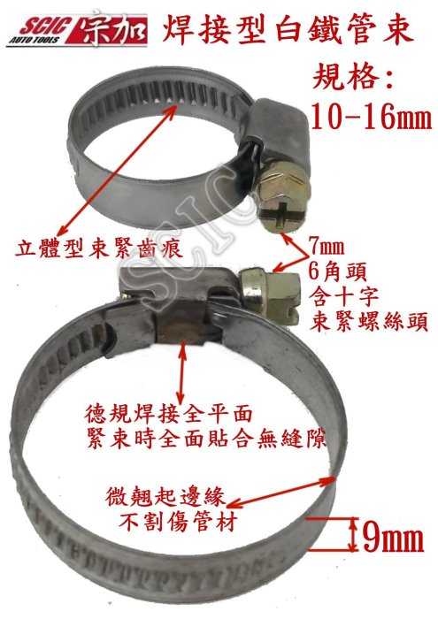 ///SCIC~焊接型白鐵管束 不銹鋼管束 德式管束 斑馬管束 水管束 白鐵束 管夾 強力束環 螺絲束環 10-16mm