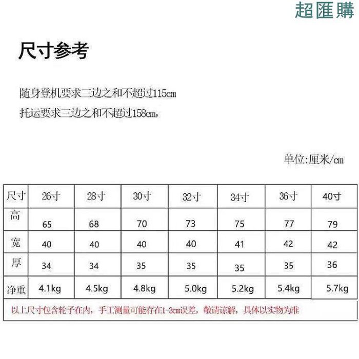 【超匯購】【防刮 輕巧 耐用】爆款【爆款】胖胖箱 20吋24吋26吋 30吋 32吋36鋁框胖胖箱 拉桿箱 鋁框密碼箱 SPORT 旅行箱 行李箱