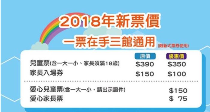 【Max魔力生活家】奇樂多親子樂園 眠羊星樂園 POPA主題樂園 優惠卷 不分平假日 1大1小 320元