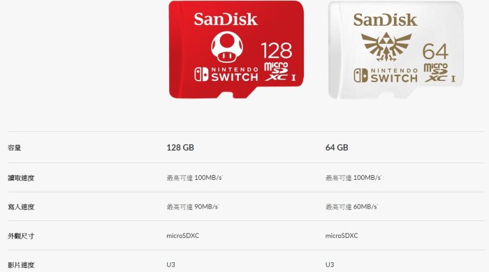 SanDisk 128GB 128G microSD SD Nintendo SWITCH SDSQXAO記憶卡