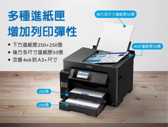 【高雄韋恩科技含發票可上網登錄】EPSON L15160 影印，掃描，傳真，Wifi A3+原廠連續供墨印表機【A方案】